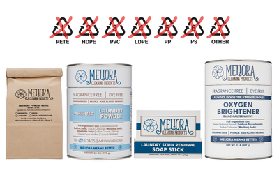 100% Plastic-Free Laundry by Meliora Cleaning Products