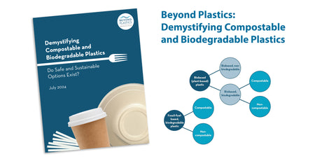 A graphic featuring the cover of the Beyond Plastics report "Demystifying Compostable and Biodegradable Plastics" as well as graphics from the report.