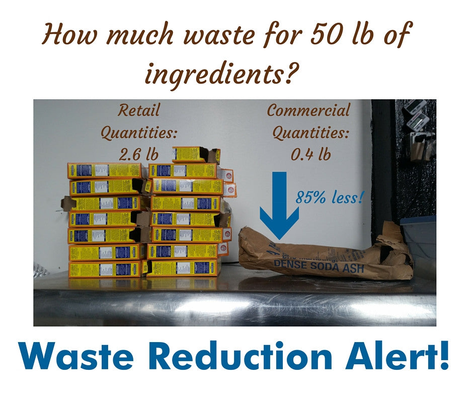 Getting Bigger, Reducing Waste