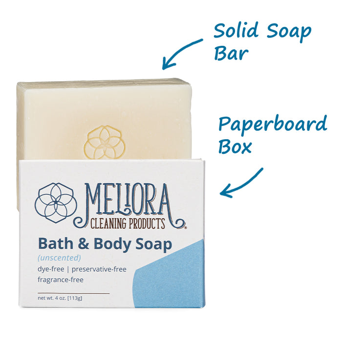 A photo of boxed Meliora Bath & Body Soap with arrows pointing to the solid soap bar and paperboard box.