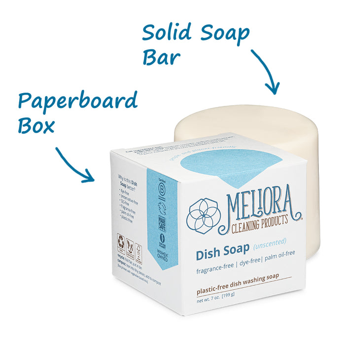 A photo of boxed Meliora Dish Soap with arrows pointing to the solid soap bar and paperboard box.