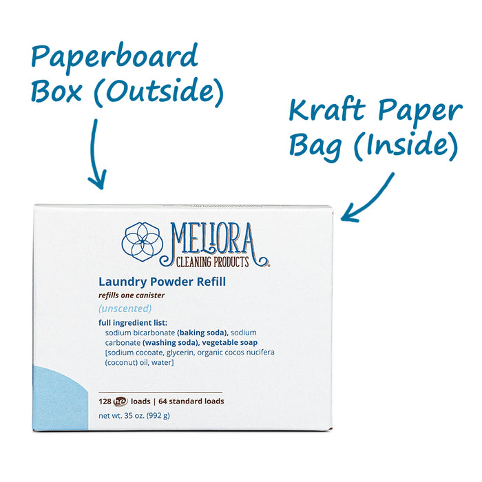 A photo of Meliora Laundry Powder Refill boxes with arrows pointing to the outer paperboard box and the inner kraft paper bag.