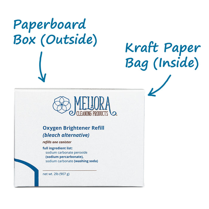 A photo of Meliora Oxygen Brightener Refill boxes with arrows pointing to the outer paperboard box and the inner kraft paper bag.